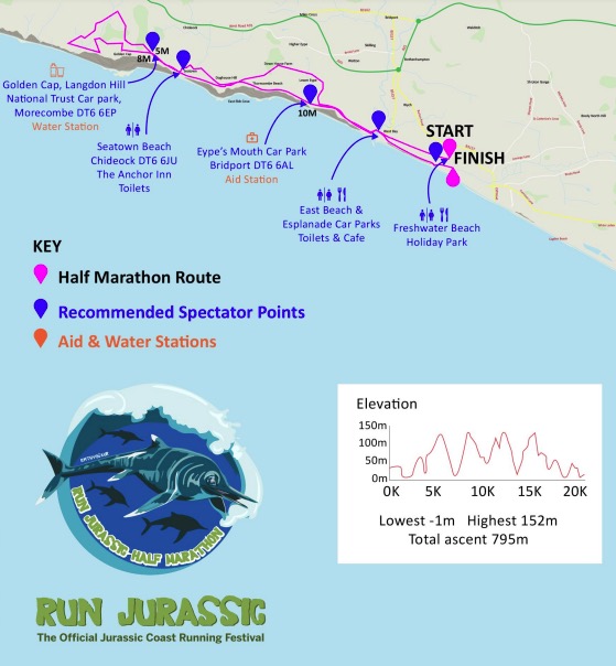 Jurassic Half Marathon Route Map 